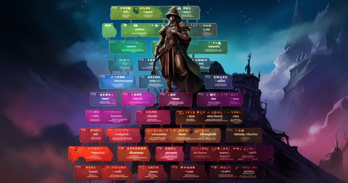 Organizing and Assigning Ranks while creating tier list